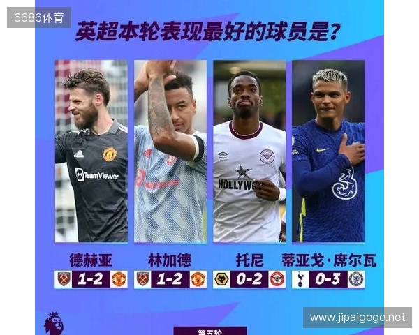 英超本轮最佳球员候选：埃泽、皮克福德、桑托斯入选